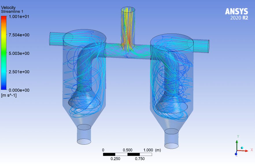 Cyclone Separator - ANSYS Innovation Courses