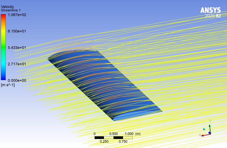 CFD simulation of an airplane wing in a wind tunnel using Fluent ...